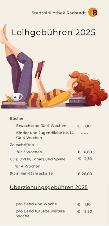 Leihgebühren zusammengestellt